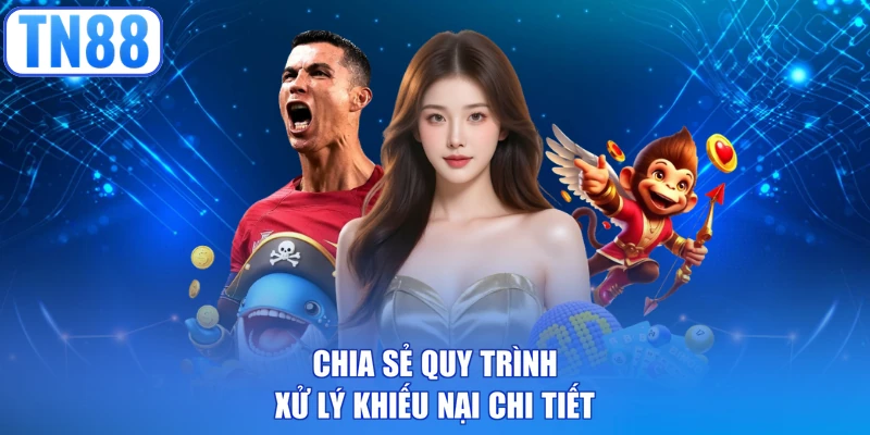 Chia sẻ quy trình xử lý khiếu nại chi tiết
